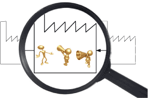 Figure 11. Even within the single company there can be long communication channels e.g. between different departments.