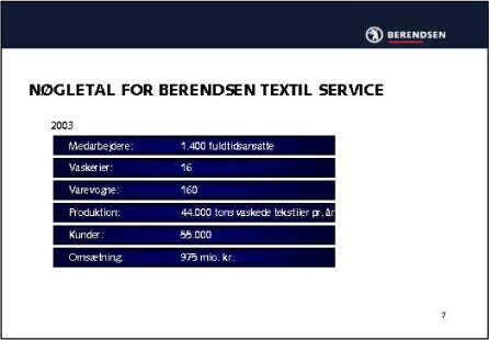 Slide: Key Figures