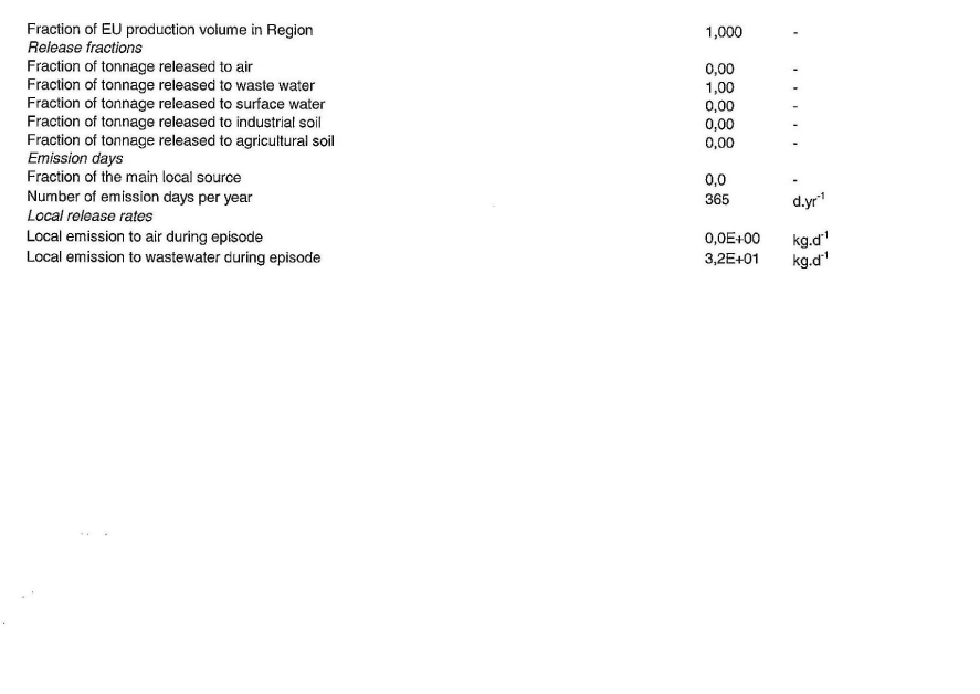 Input data and output data for the estimations of PEC in the EU TGD 2003 Risk Assessment Spreadsheet Model (2007)