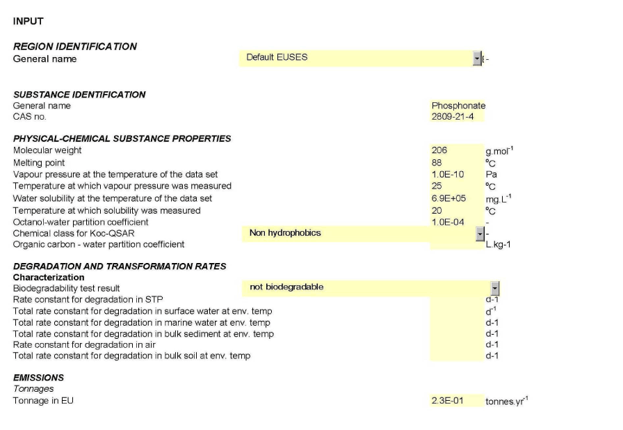 Input data and output data for the estimations of PEC in the EU TGD 2003 Risk Assessment Spreadsheet Model (2007)
