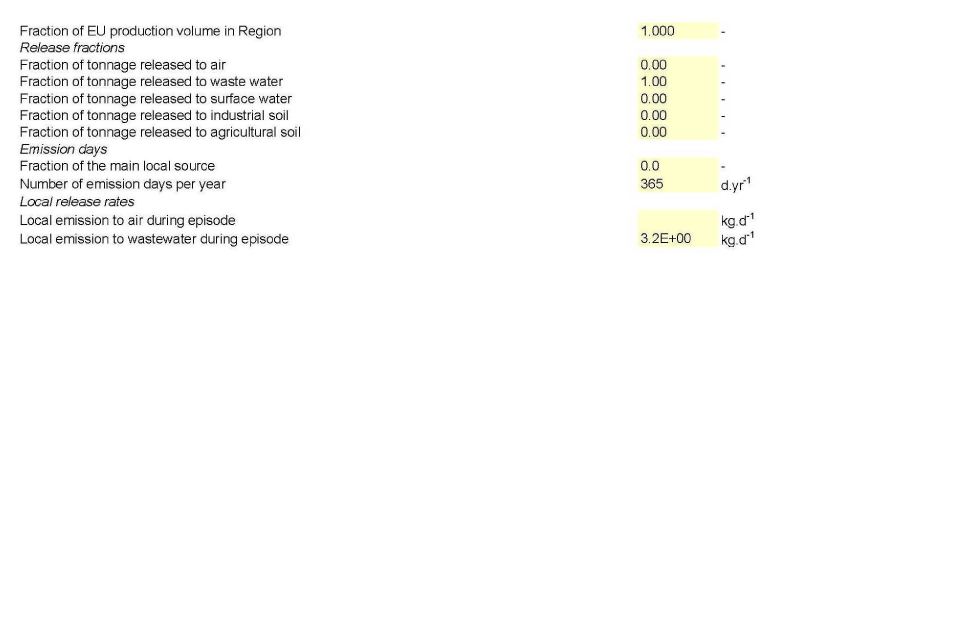 Input data and output data for the estimations of PEC in the EU TGD 2003 Risk Assessment Spreadsheet Model (2007)