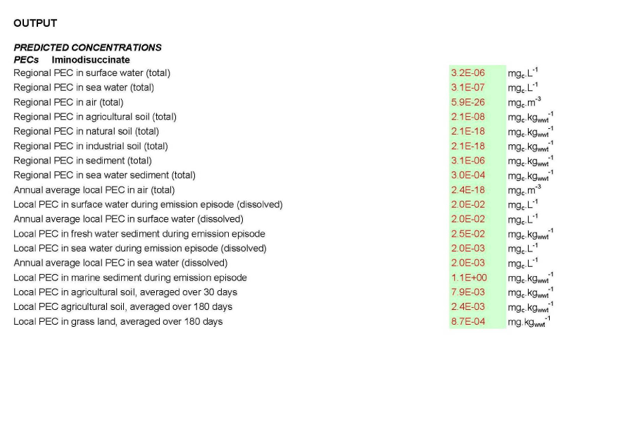 Input data and output data for the estimations of PEC in the EU TGD 2003 Risk Assessment Spreadsheet Model (2007)
