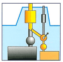 Figure 8 Rerouting of the diesel generator exhaust by utilising the main engine silencer during berth.