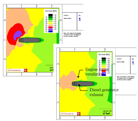 Figure 9. Tanker without / with noise reducing measure in the engine room ventilation system.