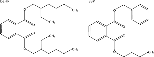 Figure 2.2 Examples of structural formula of phthalates