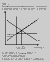 Illustration: Figur 14. Optimal miljpolitik unser usikkerhed - ukendt sandsynlighedsfordeling / ny viden medfrer ny fordeling (7 Kb)