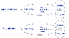 Analogi mellem finansomrdet og miljomrdet (0,1 kb)
