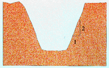 Figur 6 (54 kb)