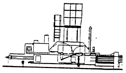 Figur 5.1.2 Kanalpresse(5 kb)