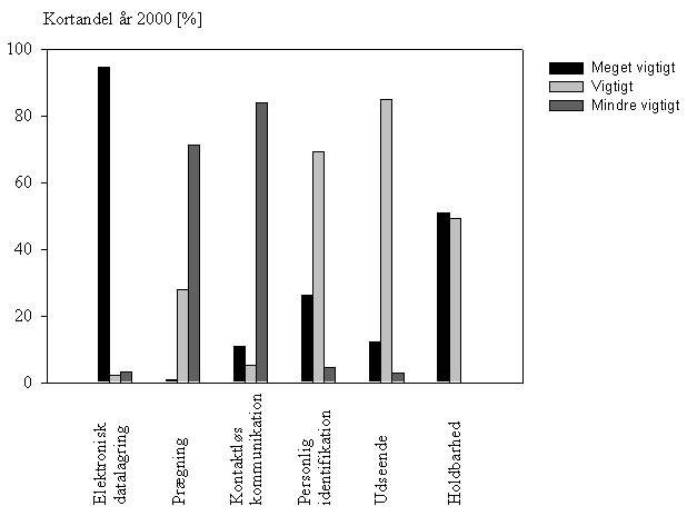 fig0601.gif (7970 bytes)