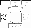 fig0101_tn.GIF (732 bytes)
