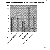 Figur Evalueringsvrdi for miljomrder. (36 Kb)