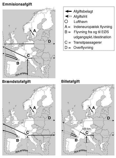 Fig. 2.1 Området for de tre afgiftsgrundlag for fire typer af rejser
(A = inden for Europa; B = afgang fra Europa, destination udenfor; C. Europa =
kun transit i Europa; D = overflyvning) ( Kb)