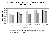 Figur 4.2. Antallet af biler i den interviewedes husstand, afhngigt af hvor
langt boplen ligger fra et busstoppested eller en station. Gennemsnittet
for biler pr. husstand er lige omkring 1. Det skal understreges, at sammenhngen
ikke ndvendigvis indebrer en kausal relation. Kilde: udtrk
af de danske transportvaneundersgelser.(8 Kb)