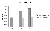 Figur 4.8. Udvikling i biltrafikarbejdet ved "business as usual" versus
samlet potentiale.(5 Kb)