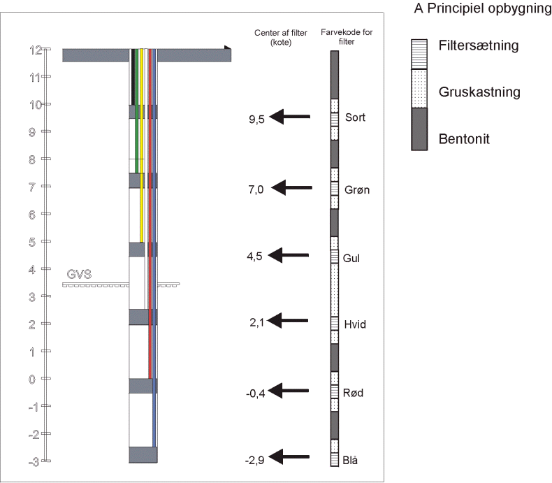 figur4.9A.gif (48441 bytes)