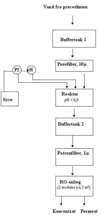 wpeA.jpg (99283 bytes)