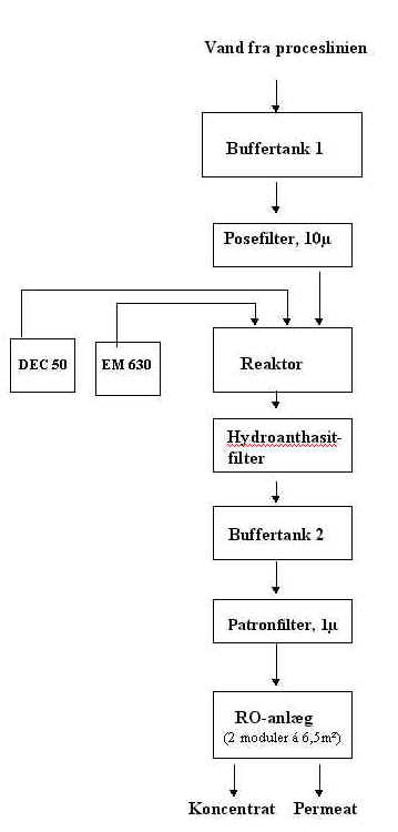 wpeB.jpg (99747 bytes)