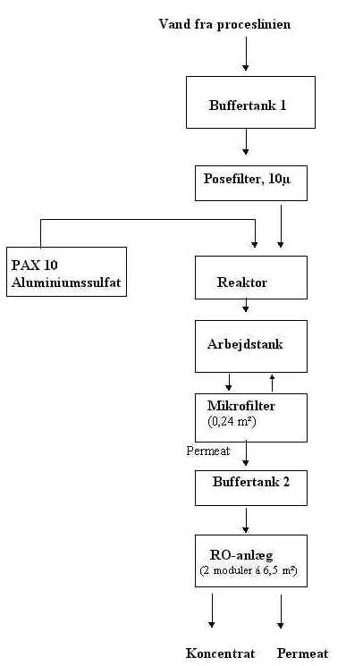 wpeE.jpg (100115 bytes)