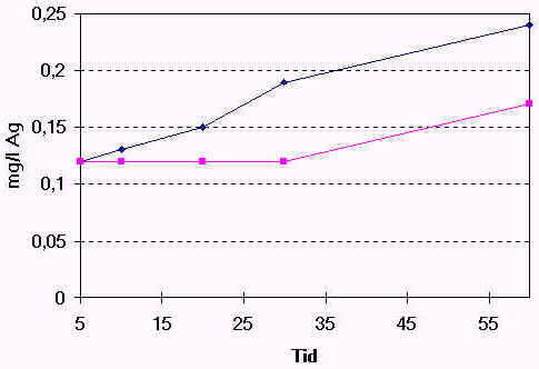 wpe6B.jpg (129754 bytes)