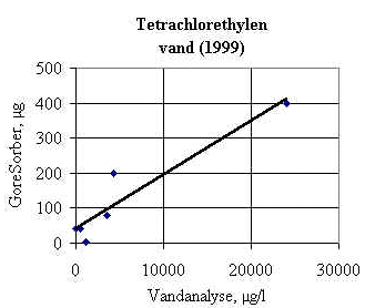 wpe61.jpg (227849 bytes)