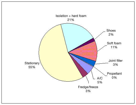 fig0307.gif (15108 bytes)