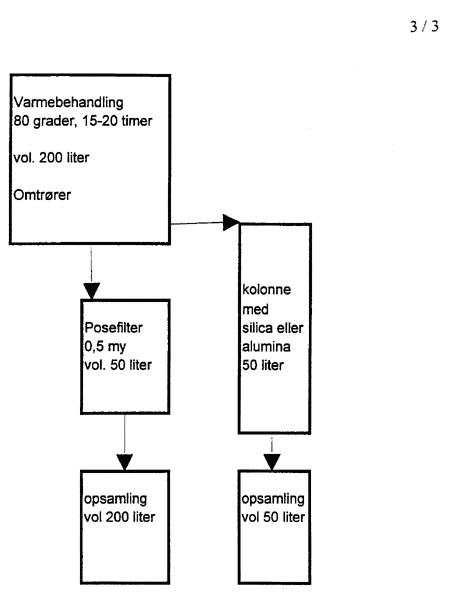 bilag2_tegning.gif (12635 bytes)