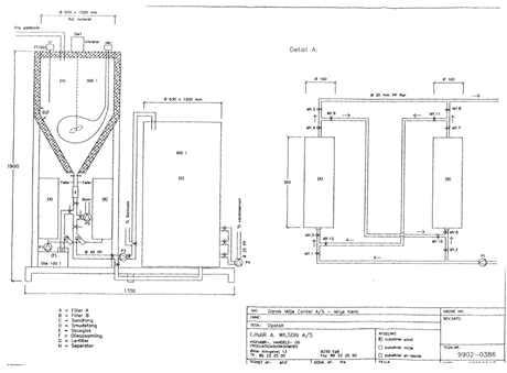 bilag3_tegning.gif (16842 bytes)