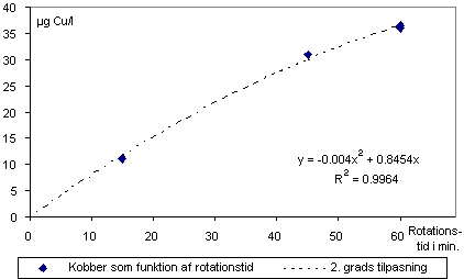 fig4-1.gif (3384 bytes)