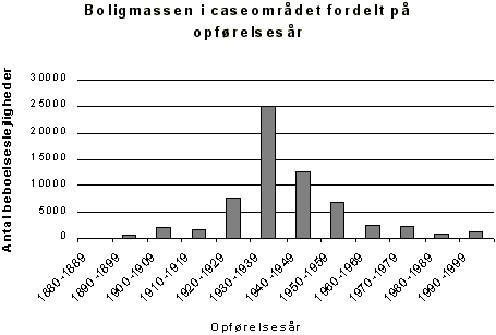 fig4-1.gif (5246 bytes)