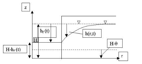 104.gif (4888 bytes)