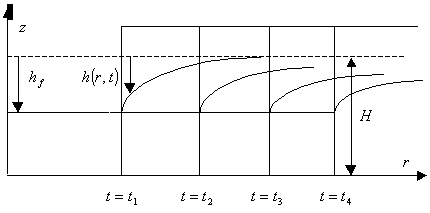 fig44.gif (2286 bytes)