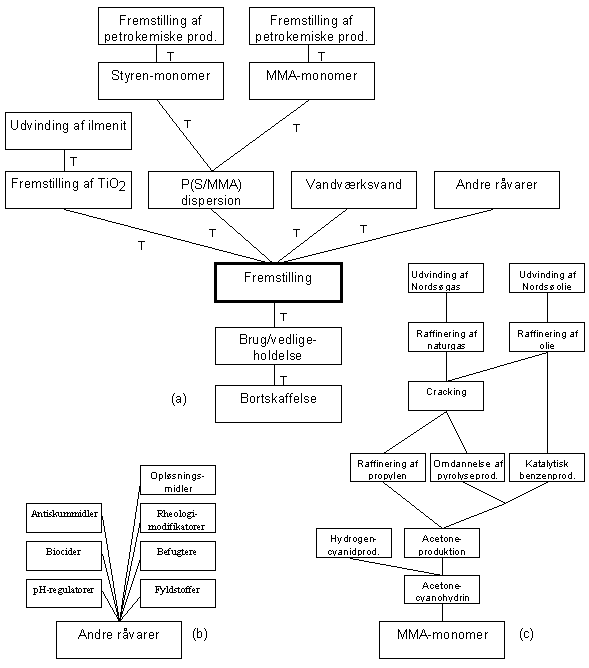 2.2.gif (13004 bytes)