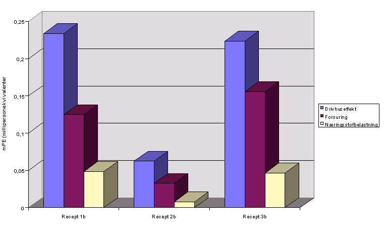7.2.gif (15796 bytes)