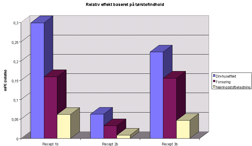 7.3.gif (17278 bytes)