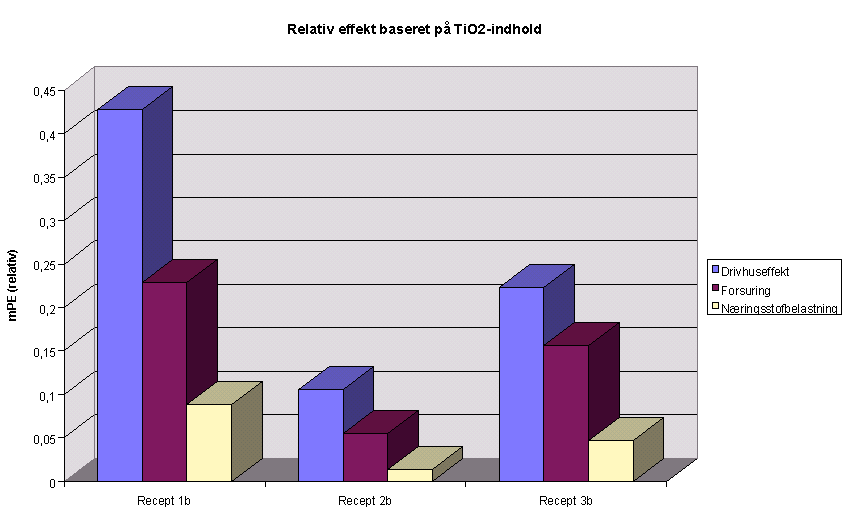 7.4.gif (18926 bytes)
