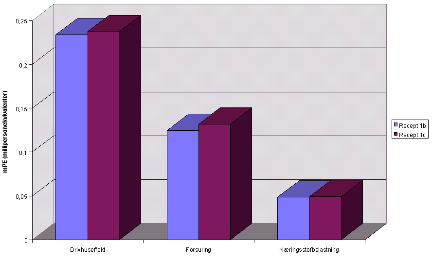 7.5.gif (18965 bytes)