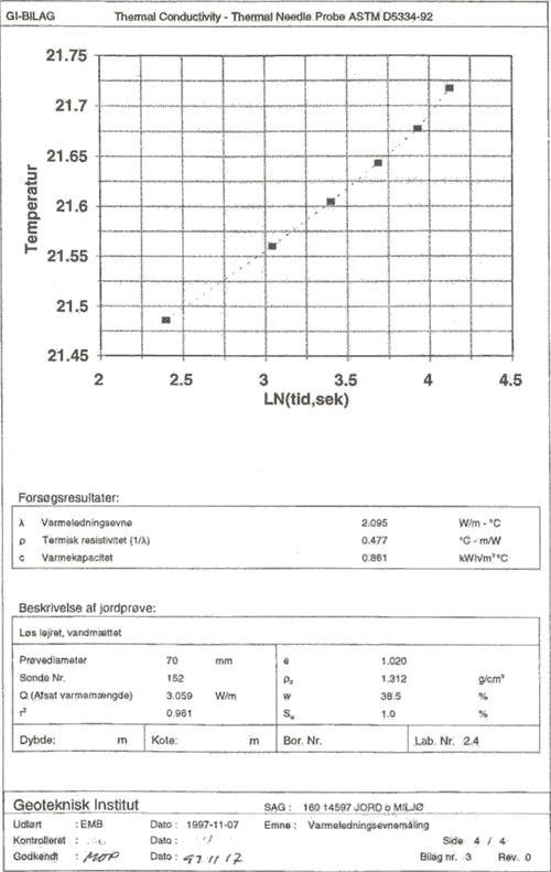 bil6-15.gif (31693 bytes)