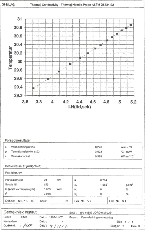 bil6-28.gif (36807 bytes)