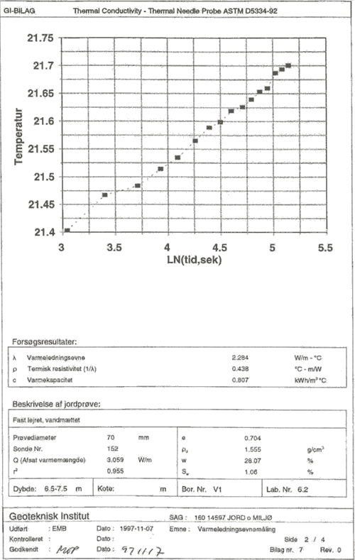 bil6-29.gif (33800 bytes)