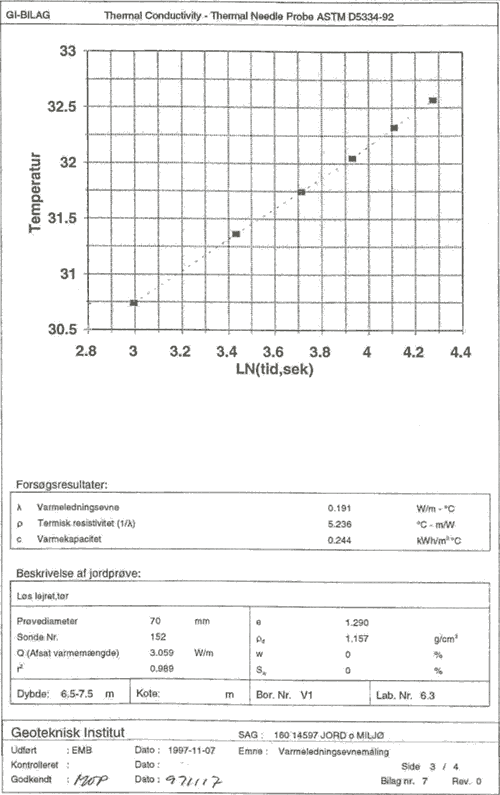 bil6-30.gif (33827 bytes)