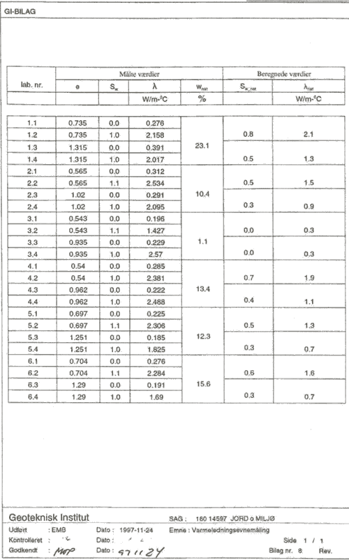 bil6-34.gif (34020 bytes)