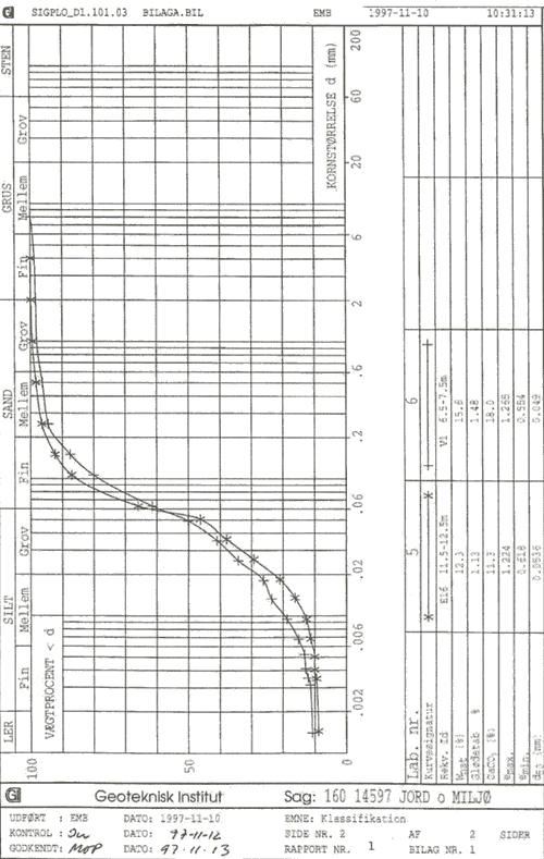 bil6-7.gif (48621 bytes)