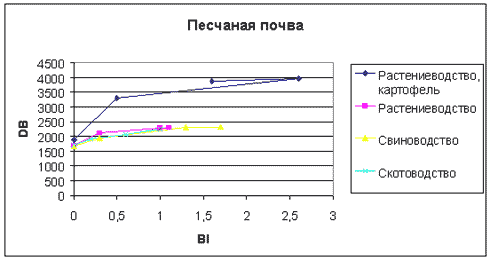 Вы точно человек?