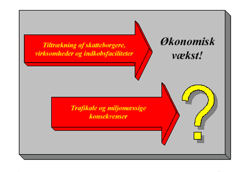 Økonomisk vækst!