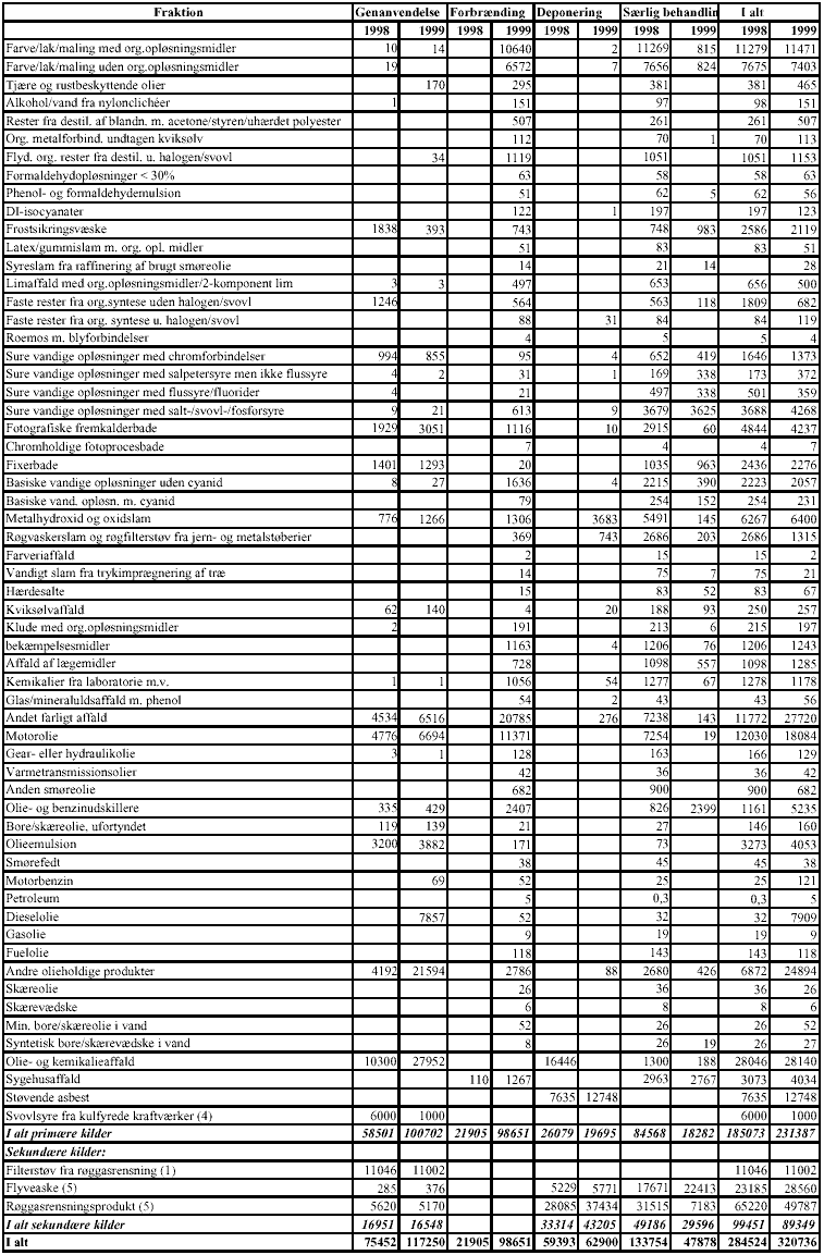 tbel11a.gif (60766 bytes)