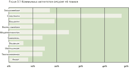 3.1real.gif (10340 bytes)