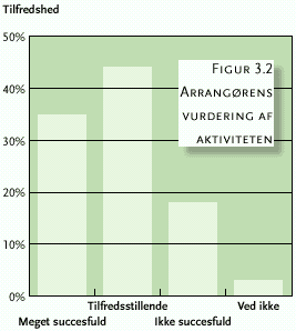 3.2.gif (6809 bytes)
