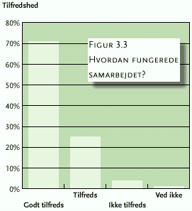 3.3.gif (6779 bytes)