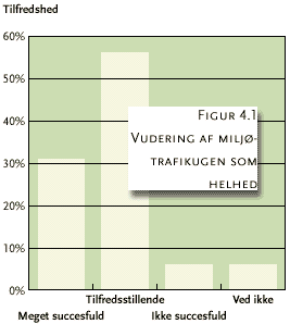 4.7.gif (5417 bytes)